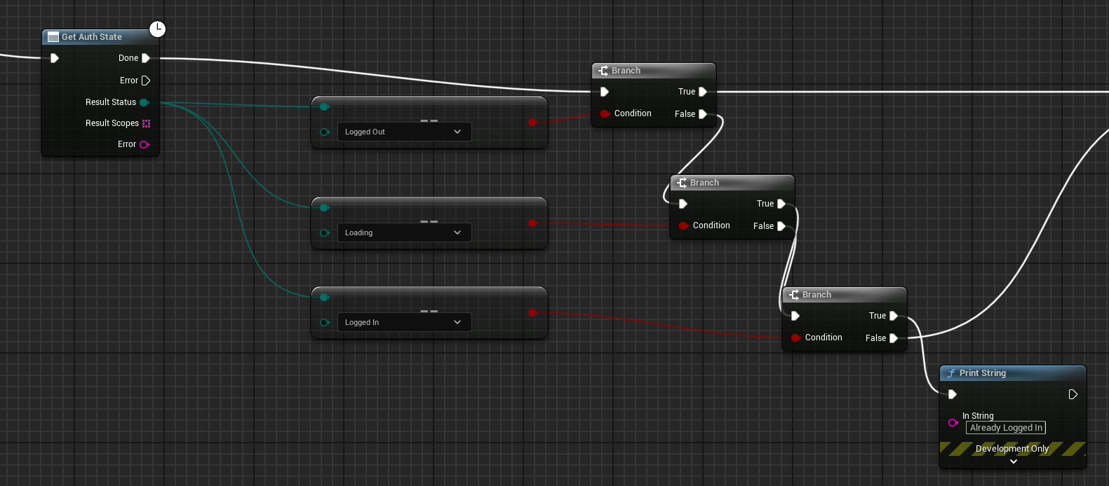 Check auth blueprint image