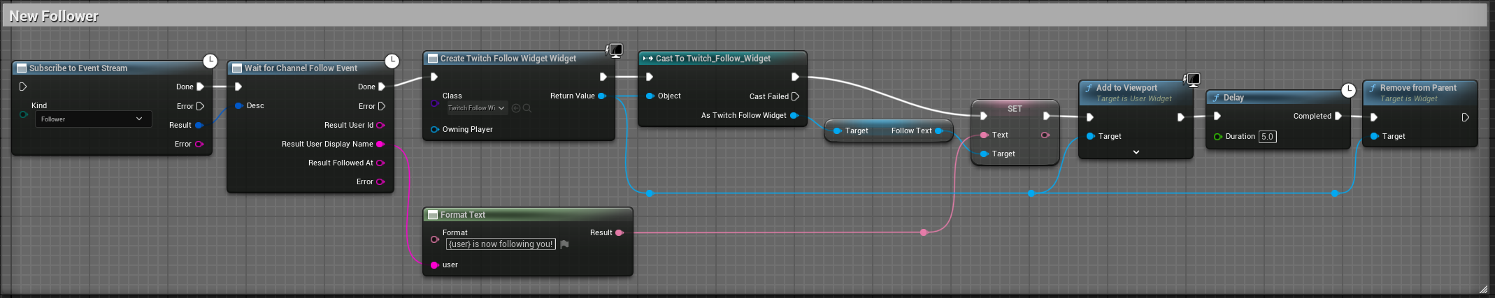 Follow Blueprint image