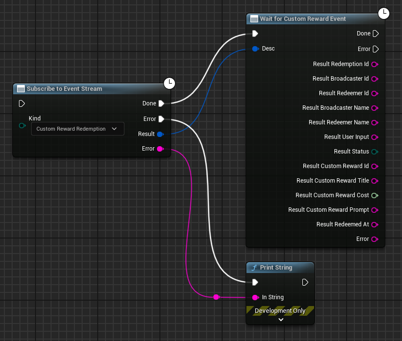 Subscribing to Rewards Blueprint image